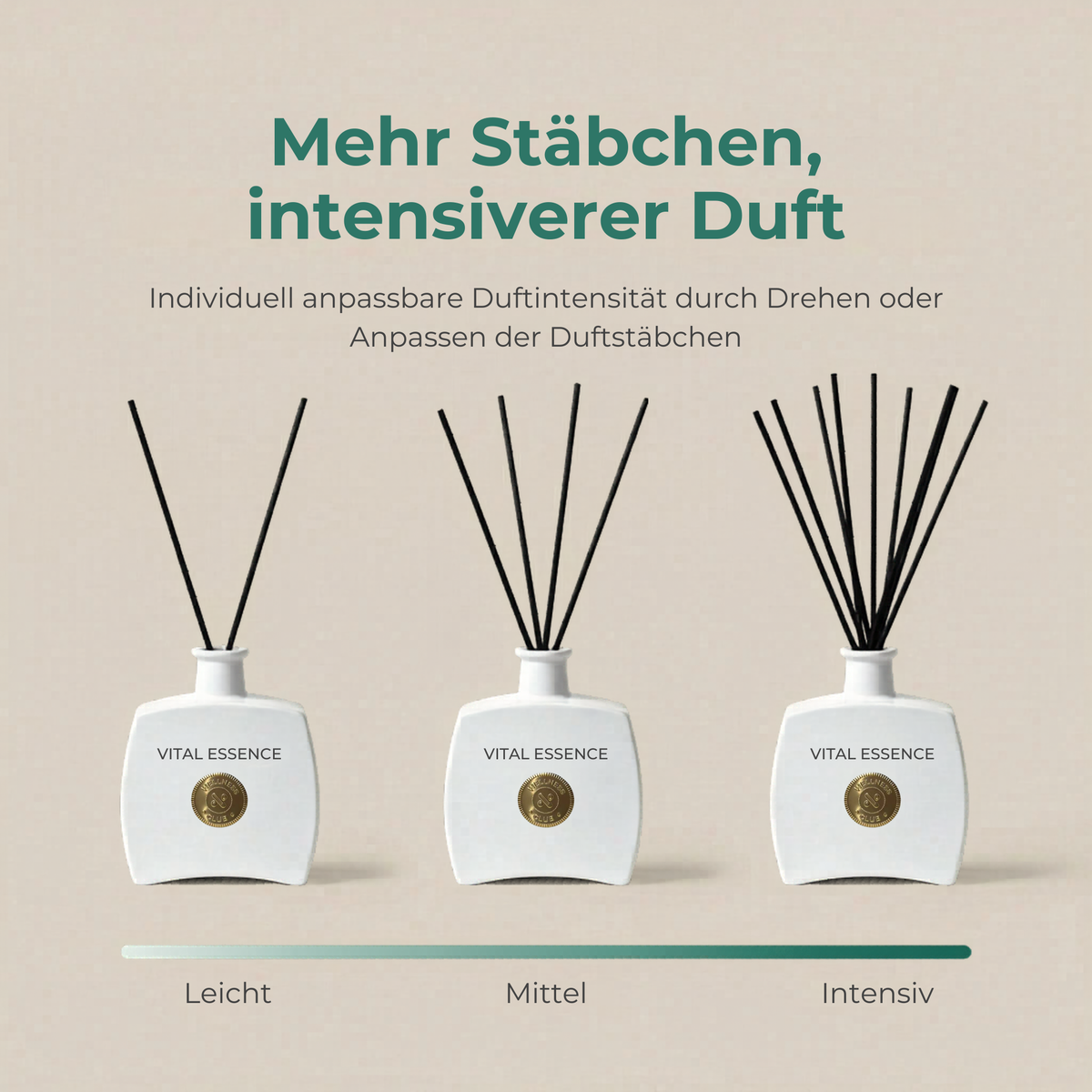 Wellness Club VITAL ESSENCE Zitronengras Diffusor 200 ml, 8 Rattanstäbchen