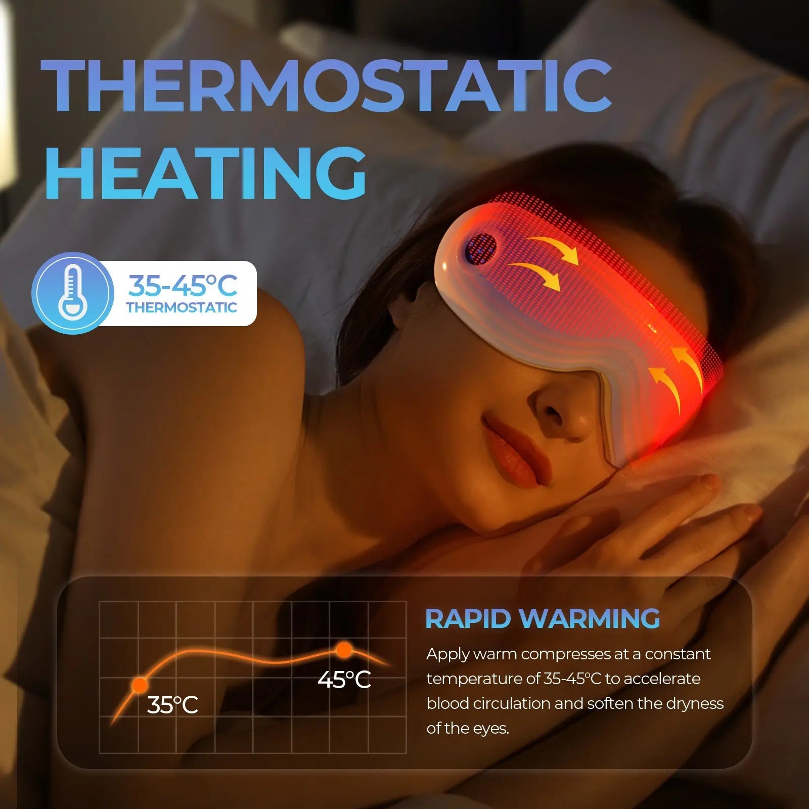 Aspria by NAIPO Augenmassagegerät - mit Wärme, Wiederaufladbar, Kompression Vibration, Massagesessel Erweiterung oder Standalone