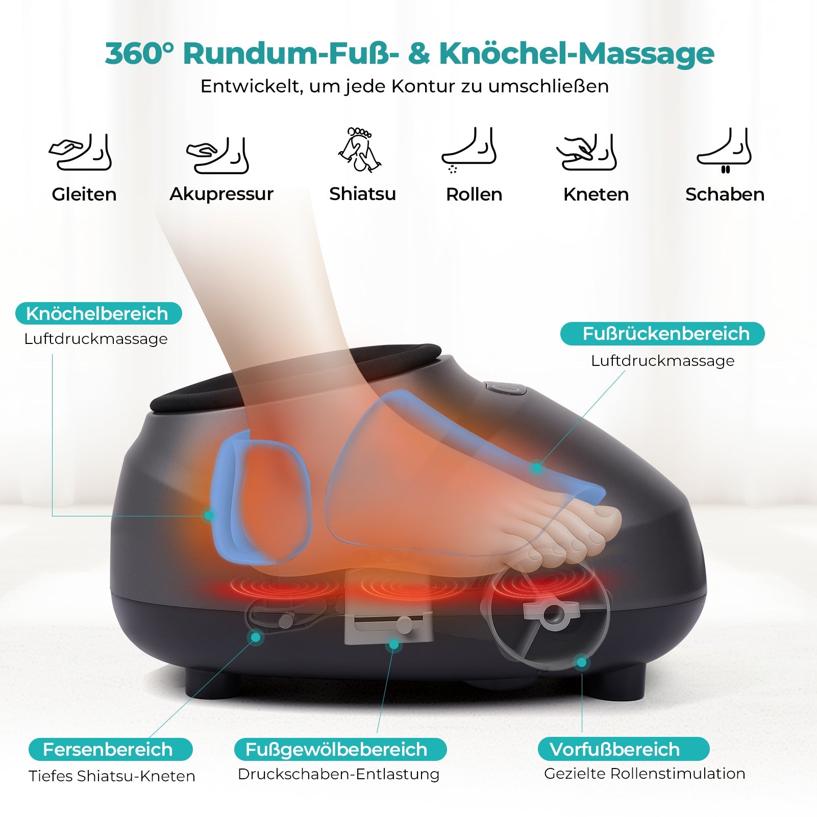 Aspria Cloudwalk Fußmassagegerät mit Wärmefunktion, Shiatsu Tiefkneten & 360° Luftkompression
