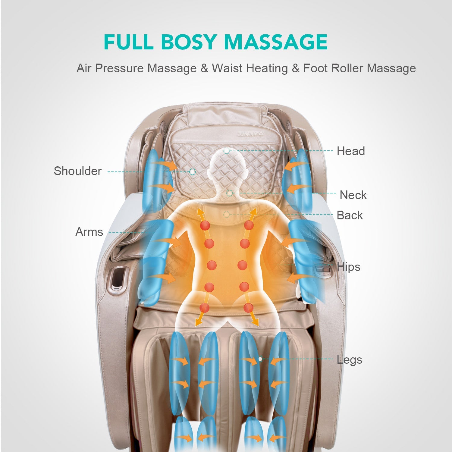 NAIPO Massagesessel Model P ohne Fußteil