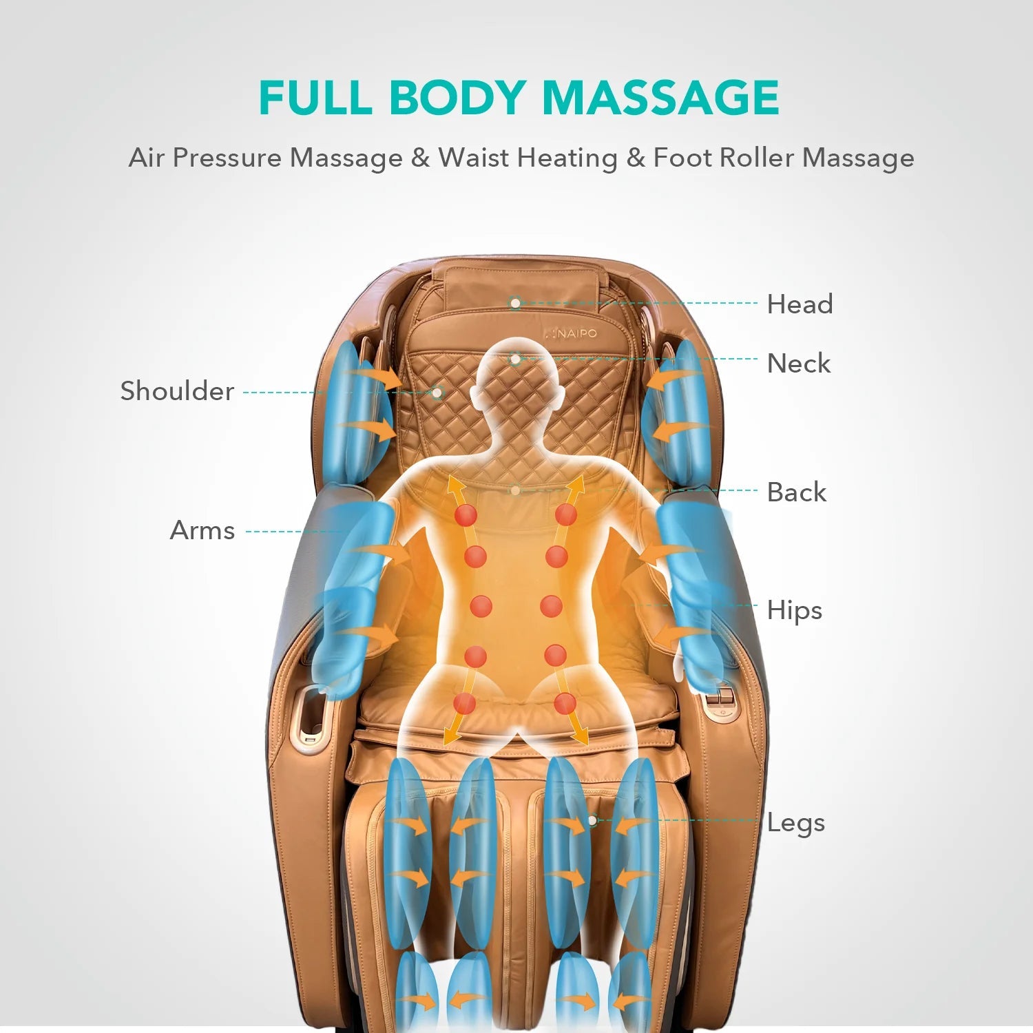 NAIPO Massagesessel Model P ohne Fußteil