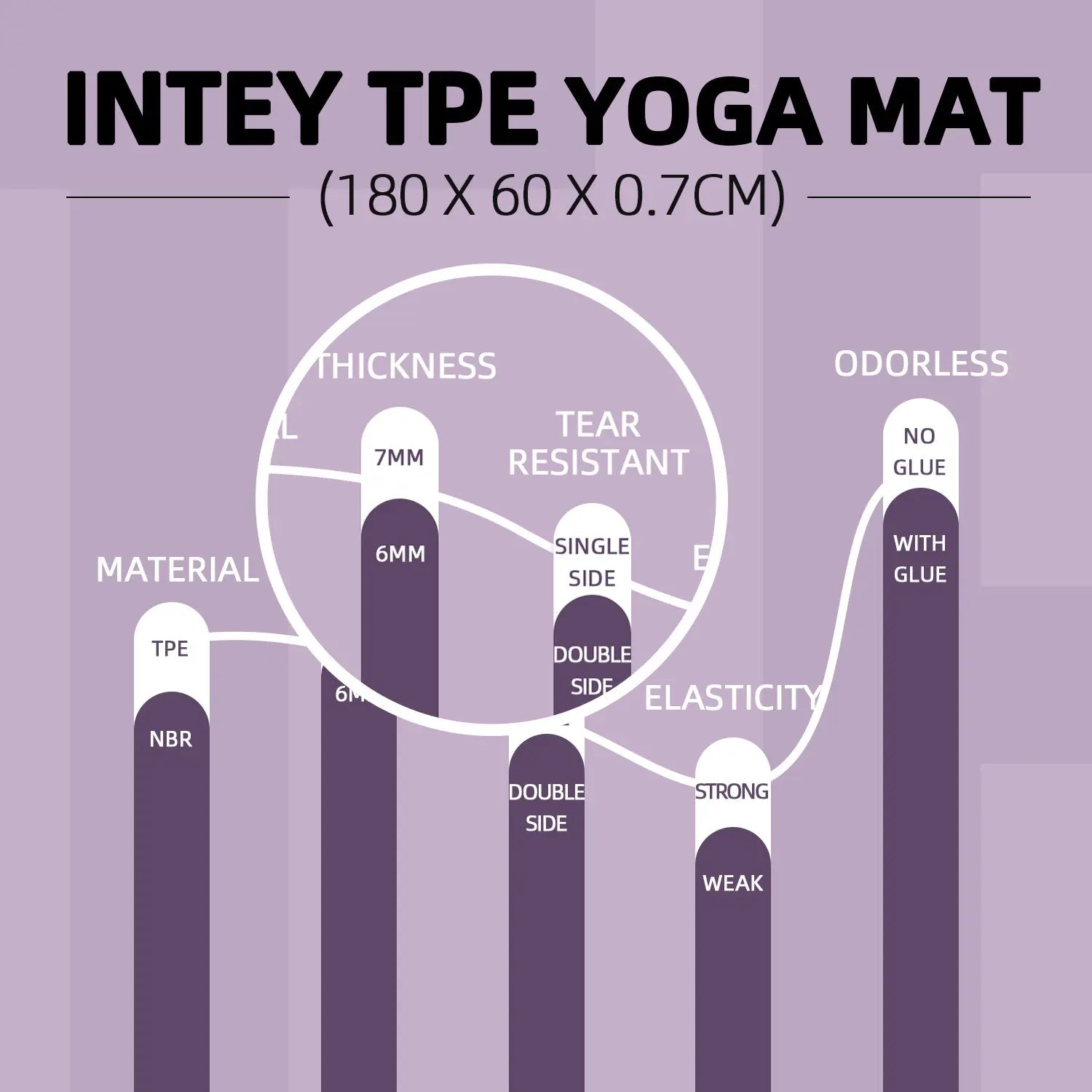 INTEY Yogamatte Gymnastikmatte rutschfest TPE rutschfest Übungsmatte Sportmatte Fitnessmatte für Fitness & Gymnastik mit Tragegurt - Maße 180 x 60 x 0.7cm