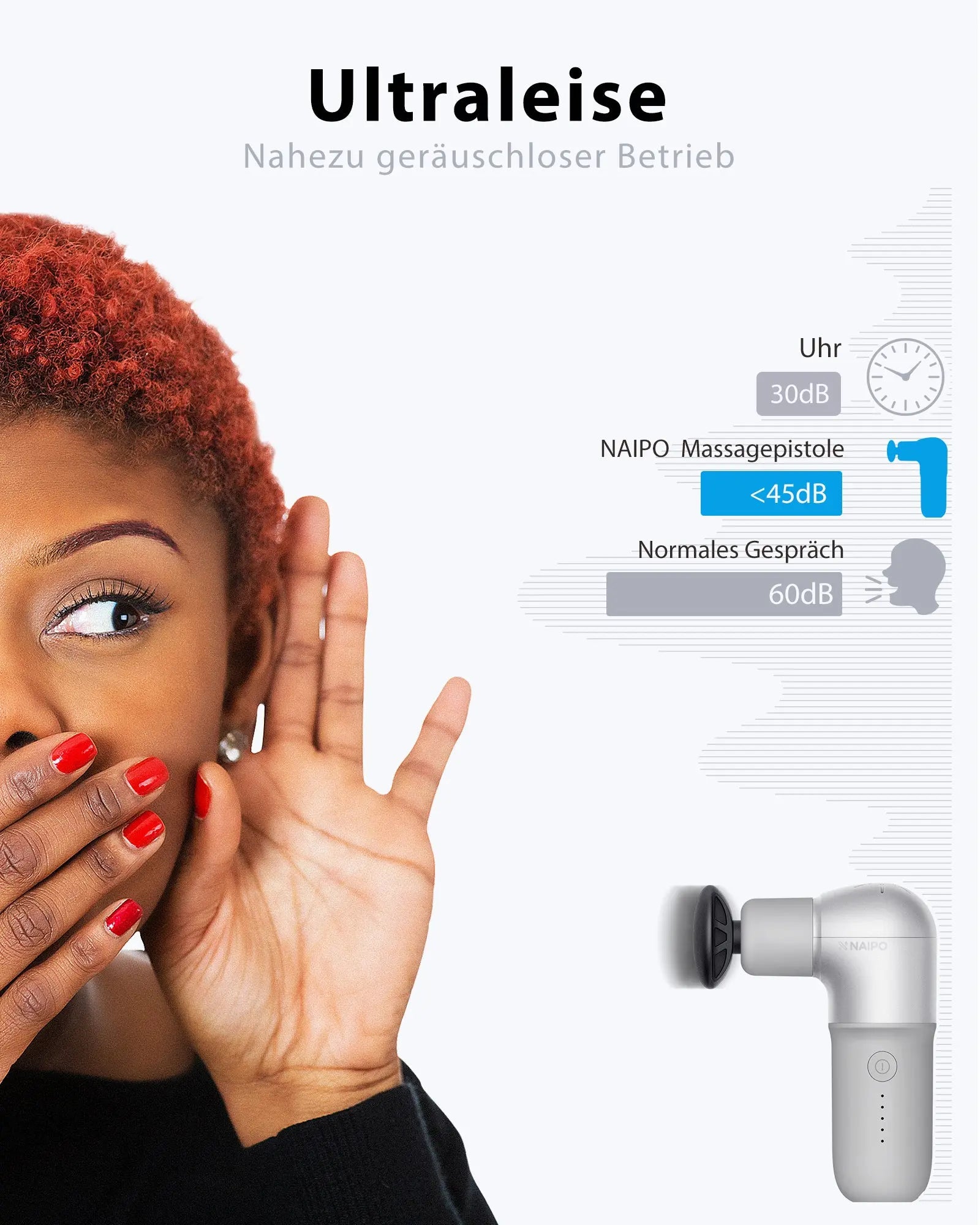 NAIPO® Mini Pro - Massagepistole, Kompakt & Leistungsstark, 5 Intensitätsstufen, inkl. 4 Aufsätze