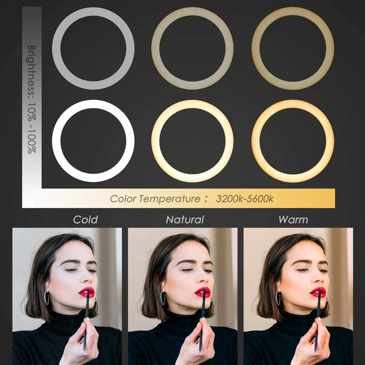 Ringlicht 10 Zoll mit Stativ - 3 Farben Dimmbar 3000K-5600K Einstellbare Helligkeit 360°Drehung Gimbals, LED Ring Light USB mit Fernbedienung und Handyhalterung, für Makeup/Videoanruf/Selfie