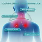 Aspria 5D Neck Shoulder Massager Rechargeable Deep Shiatsu Kneading Massage with Heat for Shoulder, Back, Leg, and Feet, Wireless Design, Portable, Ideal Present for Women Men Friends Family