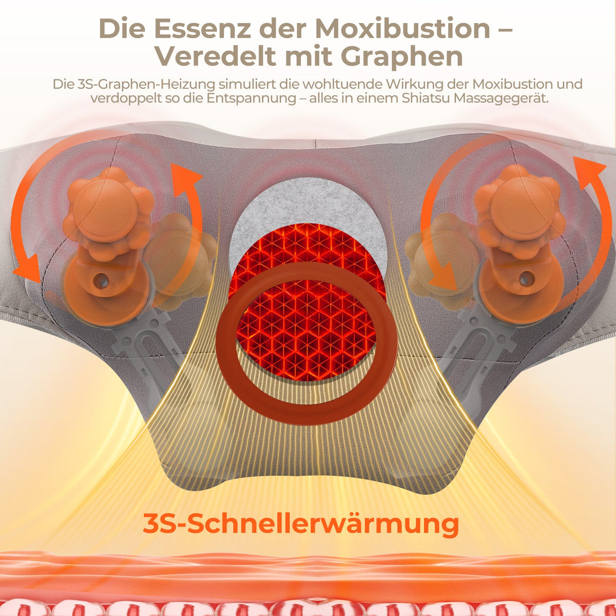 Aspria Shiatsu Nackenmassagegerät mit Wärme – Elektrisches Massagegerät für Schulter und Rücken, Kabelloses Rückenmassagegerät mit Akku, Shiatsu Nackenmassage zur Entspannung, für Damen & Herren