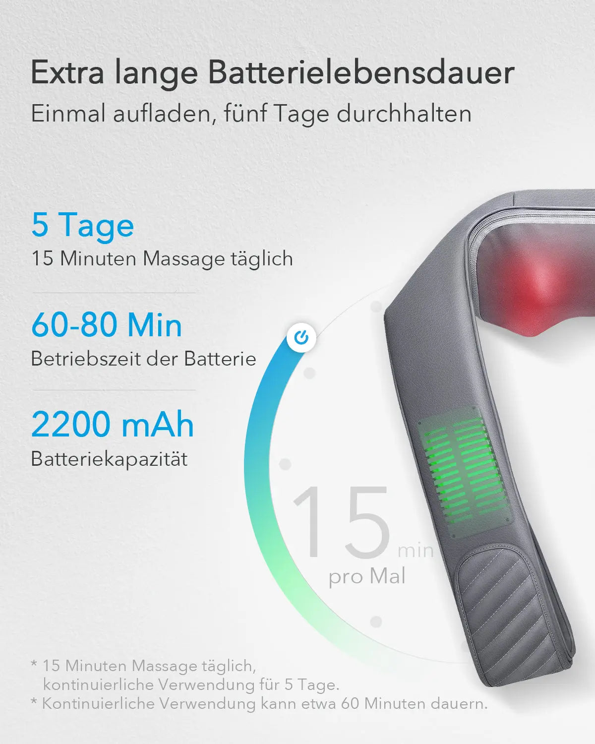 NAIPO oCuddle Deluxe Massagegerät, Mit Akku, Wärmefunktion, Hands-Free-Design