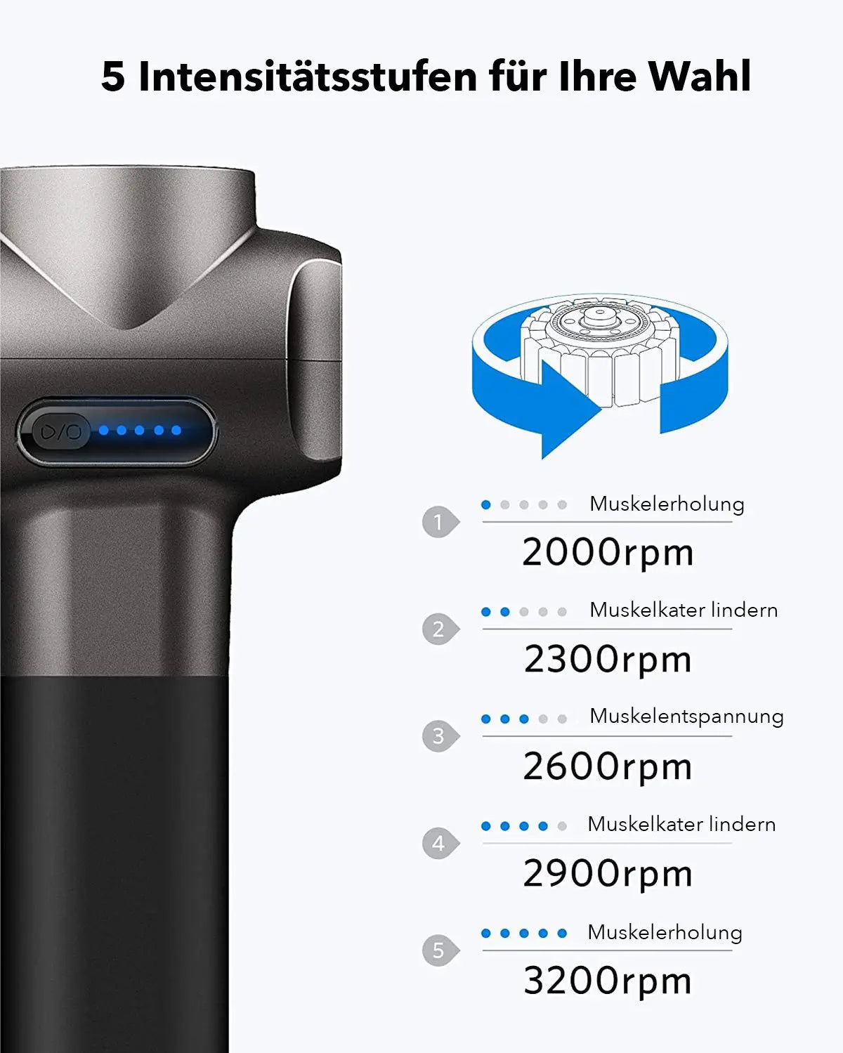 NAIPO® Pro - Massagepistole, einstellbare Intensität, inkl. 5 Aufsätze für Nacken, Schulter, Rücken