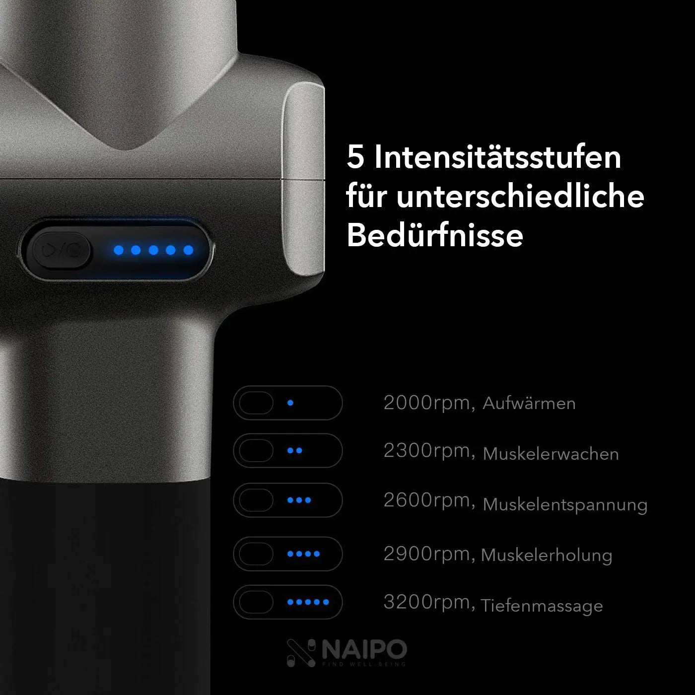 NAIPO® Pro - Massagepistole, einstellbare Intensität, inkl. 5 Aufsätze für Nacken, Schulter, Rücken